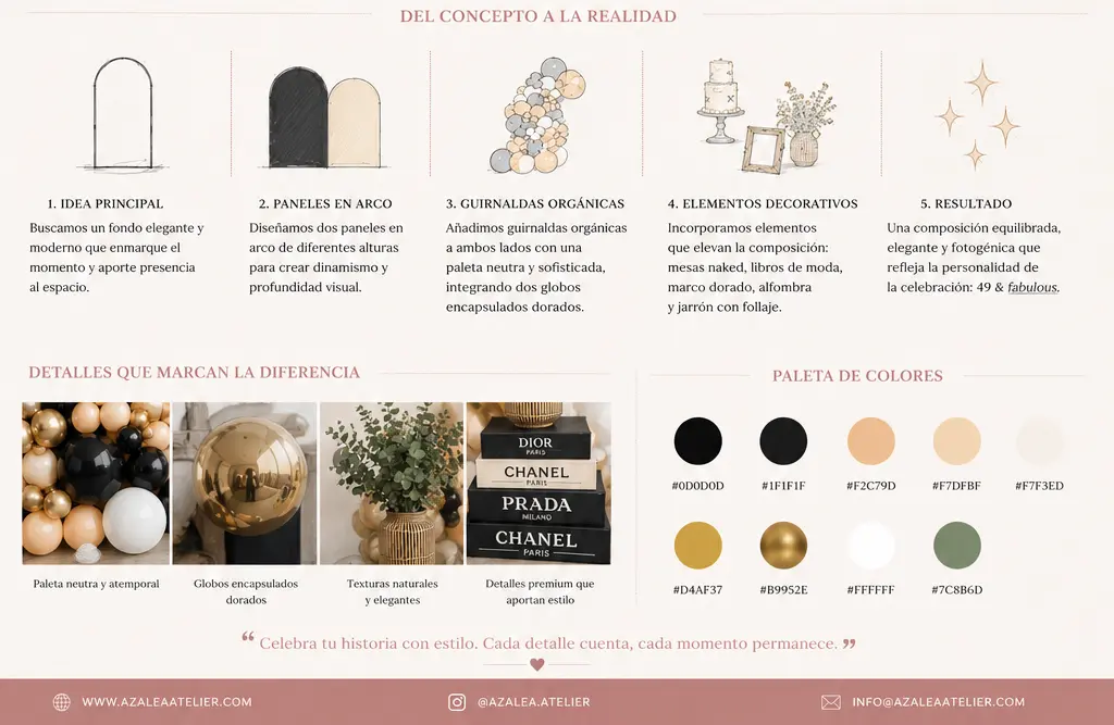 Del concepto a la realidad: pasos del diseño, detalles y paleta de colores de la propuesta de decoración del photocall